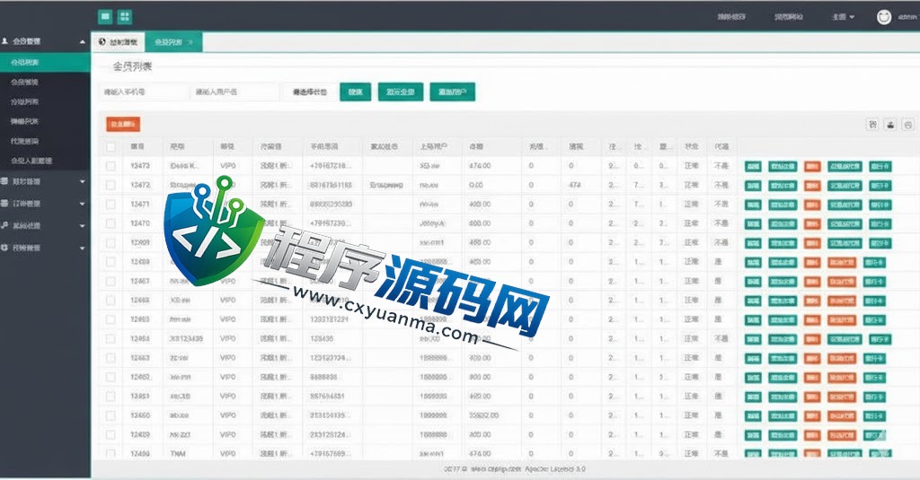 双UI多语言海外Flipkart抢单刷单源码/分组派单/订单自动匹配系统