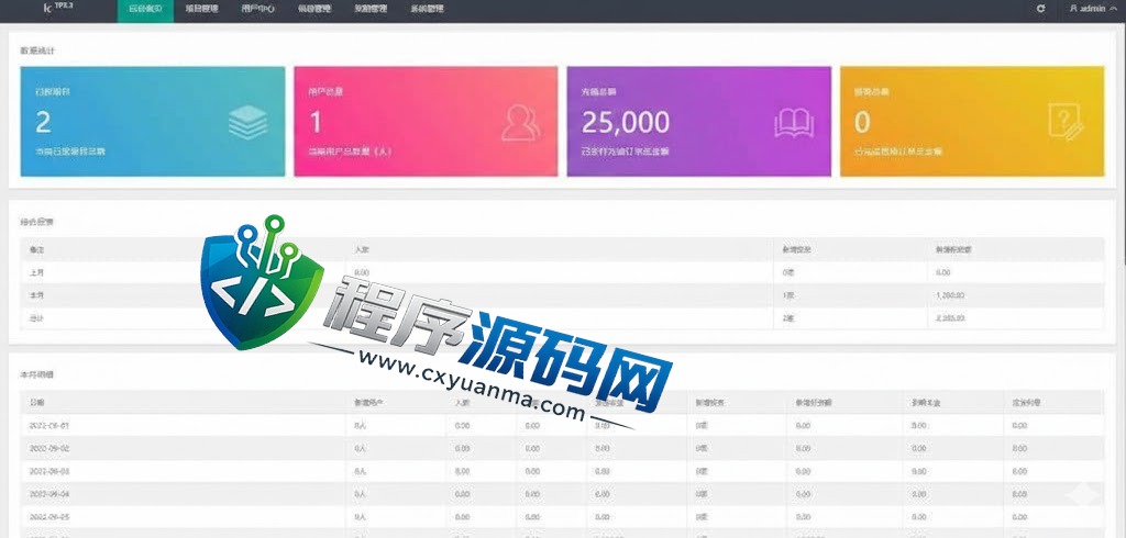 新版UI多语言投资理财源码/海外基金虚拟币投资返利系统/前端VUE