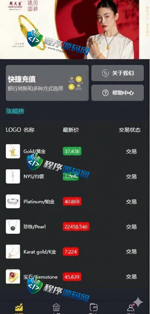 周大生微交易源码/贵金属交易平台/uinapp定制版微盘系统