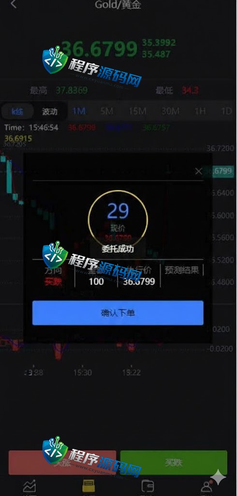 周大生微交易源码/贵金属交易平台/uinapp定制版微盘系统