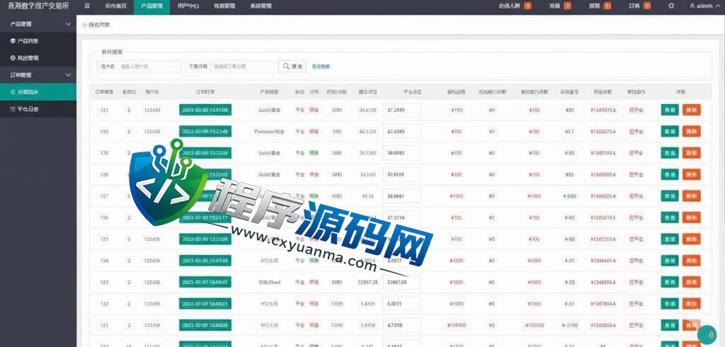 周大生微交易源码/贵金属交易平台/uinapp定制版微盘系统