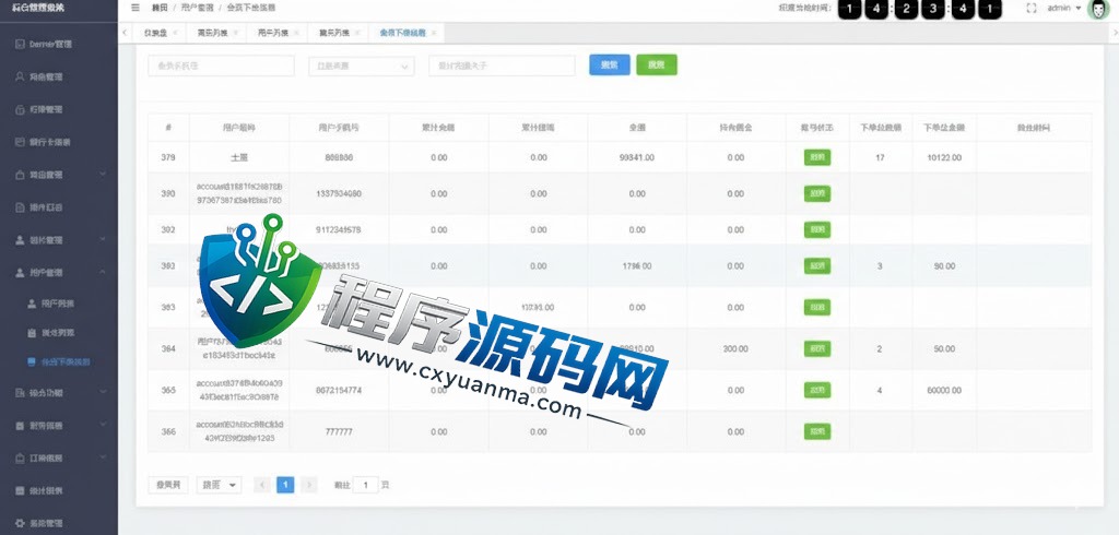 多语言印度红绿灯源码/多级分销裂变系统/前端uinapp/后端vue