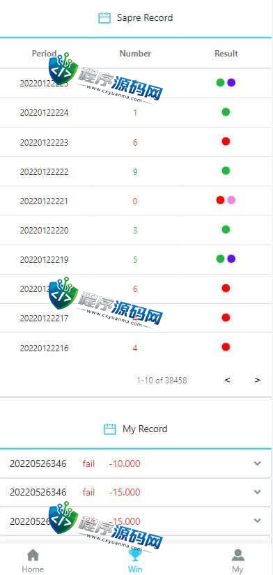 多语言印度红绿灯游戏源码/印度彩票平台uinapp前端源代码/双面盘玩法