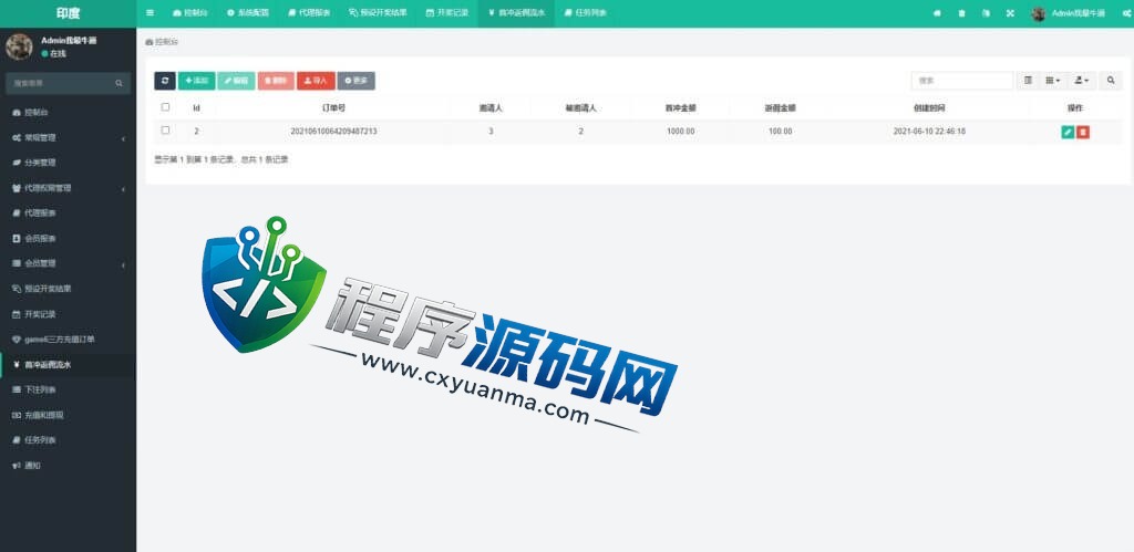 多语言印度红绿灯游戏源码/印度彩票平台uinapp前端源代码/双面盘玩法
