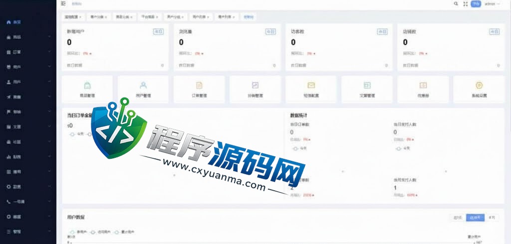 多语言海外商城源码/多商户跨境电商系统/前端uniapp/vue外贸商城