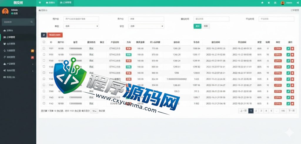 微交所双语言外汇源码/微盘系统/仿交易所/USDT支付/fastadmin框架