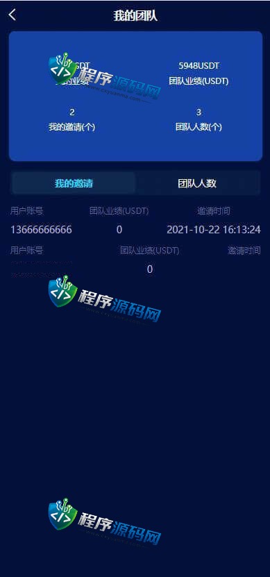 区块链元宇宙科技共识众筹源码/USDT认购系统/USDT理财复利