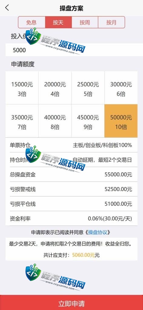 联富股票配资交易平台源码/投资理财系统/免息按日周月等多种玩法/涨停合约/VIP模式