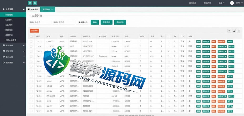 Walmat海外商城刷单源码/抢单系统/分组联单控/订单自动匹配