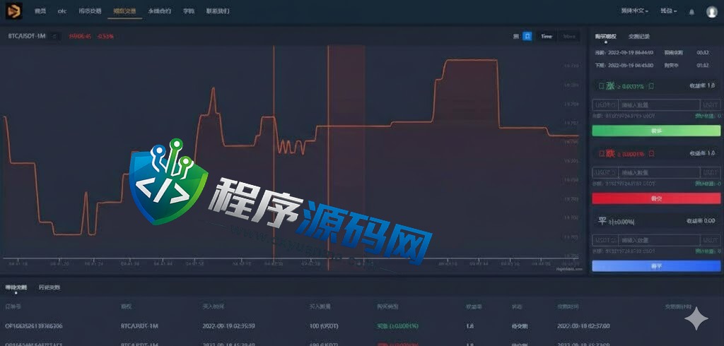 多语言区块链WEEX交易所源码/期权交易/申购/币币秒合约交易所