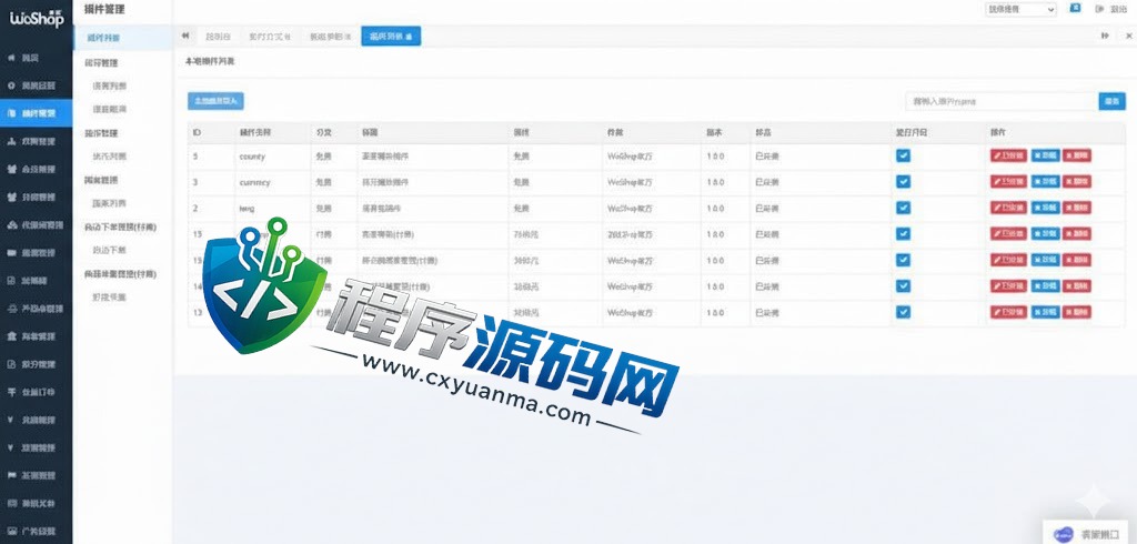 WoShop多商户跨境电商全套源码/付费插件/多语言电商平台/国际支付系统
