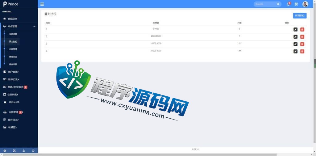 双语言WPC世和交易所源码/币币交易所/OTC承兑/质押挖矿/交易机器人理财系统