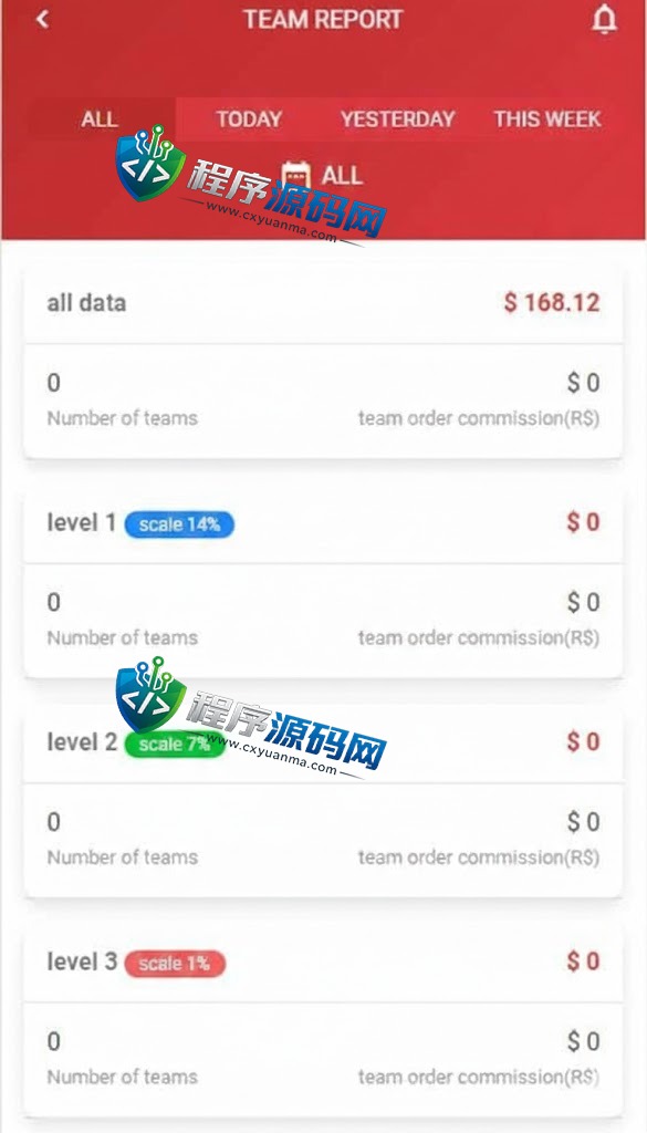 X3Tech海外抢单刷单源码/用户风险值/叠加组/订单自动匹配系统
